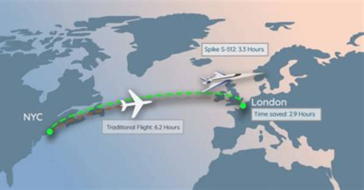 Understanding Nyc to London Flight Time: Everything You Need to Know