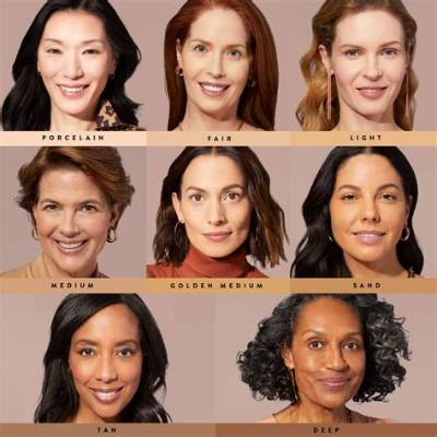 Understanding Olive Complexion: the Ultimate Guide to Finding Your Perfect Match