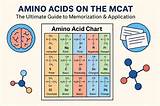 Understanding Perfectamino: the Ultimate Guide to Amino Acids for Optimal Health