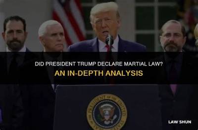 Understanding President Pay: an in-Depth Analysis