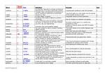 Understanding Pron: a Comprehensive Guide to Its Usage and Importance