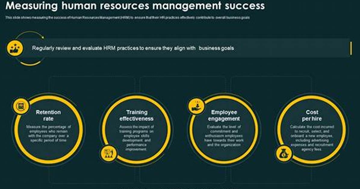 Understanding Shrmha: a Comprehensive Guide to Success in Human Resources Management