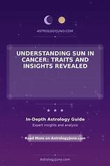 Understanding Sun Signs in June: Astrology Insights