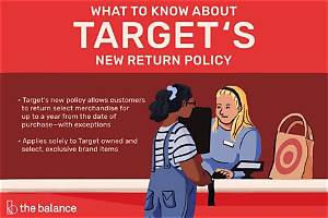 Understanding Target's Clothing Return Policy: a Comprehensive Guide