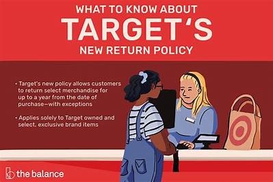 Understanding Target's Clothing Return Policy: a Comprehensive Guide