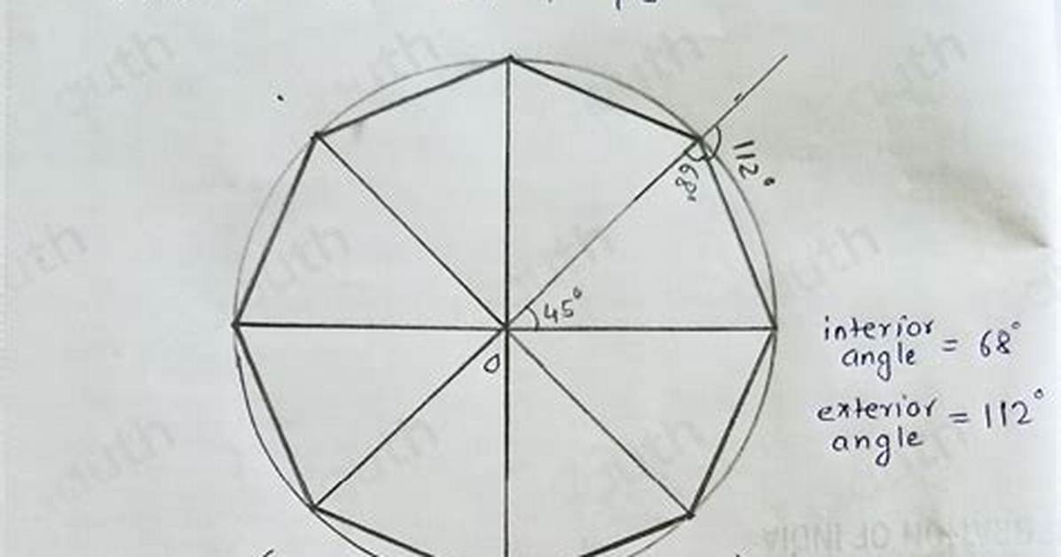 Understanding the 8 Sided Shape: a Comprehensive Guide
