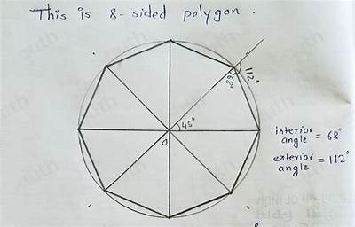 Understanding the 8 Sided Shape: a Comprehensive Guide