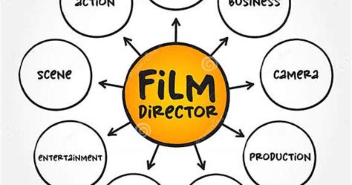 Understanding the Artistic Aspects of Filmmaking: from Visual Style to Cinematic Mastery