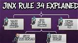 Understanding the Bbc Rule 34: a Deep Dive