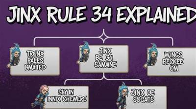 Understanding the Bbc Rule 34: a Deep Dive