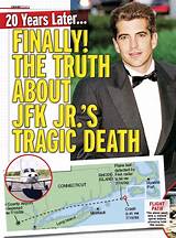 Understanding the Death of Jfk Jr. : a Comprehensive Analysis