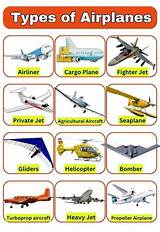 Understanding the Different Types of Airplanes: a Comprehensive Guide
