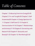 Understanding the Feminine Twink: a Comprehensive Guide to Identity and Expression