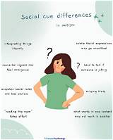 Understanding the Hatred Towards People with Autism: a Deep Dive