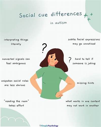 Understanding the Hatred Towards People with Autism: a Deep Dive