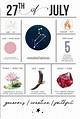 Understanding the July 7 Zodiac Sign: Traits, Compatibility, and More