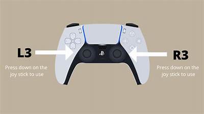 Understanding the L3 Button on Ps5 Controller: a Complete Guide