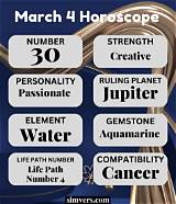 Understanding the March 4 Zodiac Sign: a Deep Dive into Pisces Traits