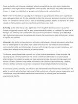 Understanding the Power and Influence of the Feel State