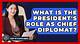 Understanding the Role of the Us President in 1986: a Comprehensive Overview