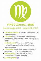Understanding the September Astrology Sign: Virgo and Libra