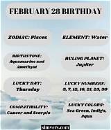 Understanding the Star Sign for February 28Th: a Deep Dive into Pisces