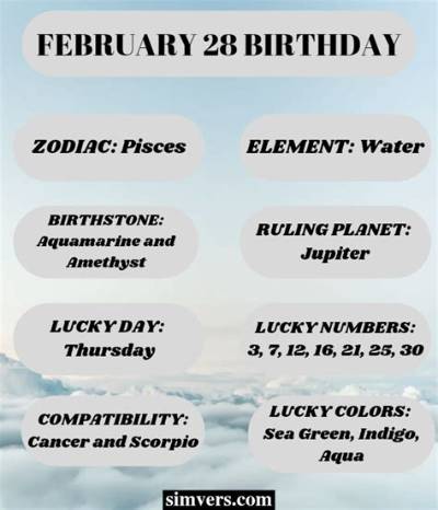 Understanding the Star Sign for February 28Th: a Deep Dive into Pisces