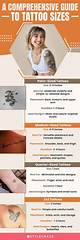 Understanding the Tattoo Size Chart: a Comprehensive Guide