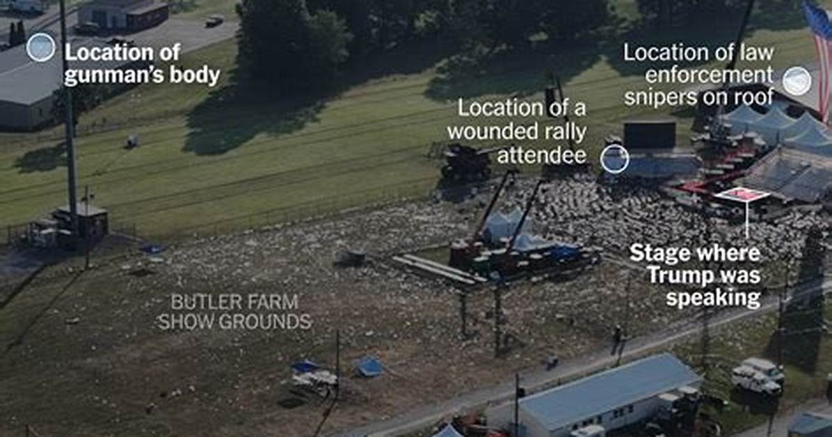 Understanding the Trump Rally Shooter Incident: a Comprehensive Analysis