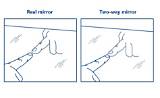 Understanding the Two Way Mirror Test: a Comprehensive Guide