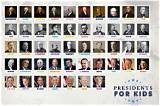 Understanding U. S. Presidents: a Comprehensive Guide