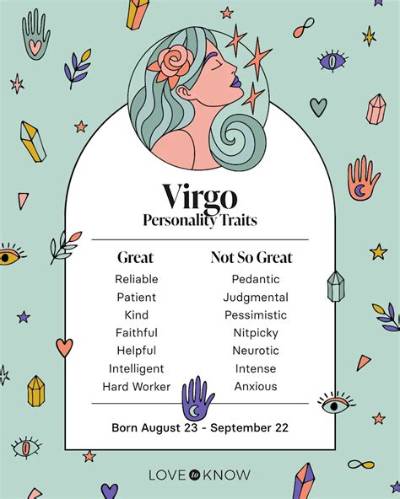 Understanding Virgo Qualities: the Traits That Define This Earth Sign