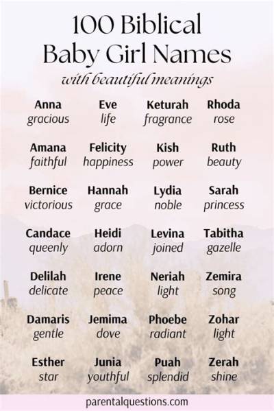 Unique and Meaningful Biblical Baby Girl Names