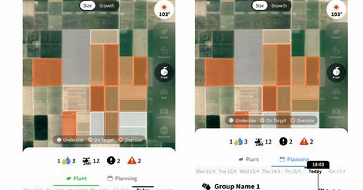 Unlock the Power of Rup Maps: Your Ultimate Guide