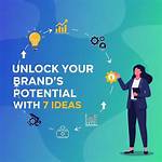 Unlock Your Brand's Potential with a Domain Name Generator with Keywords