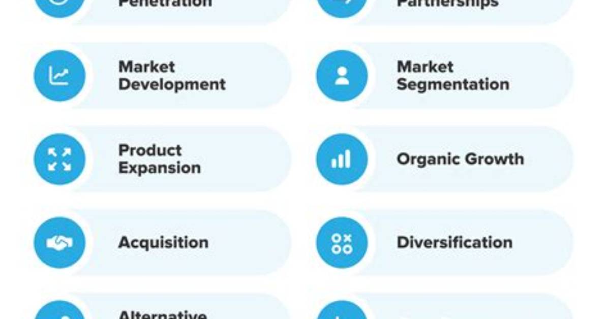 Unlock Your Business Growth Online: Strategies for Success