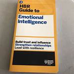 Unlock Your Emotional Intelligence with the Hbr Emotional Intelligence Boxed Set (6 Books) Read Online