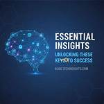 Unlocking Past Success and Future Insights