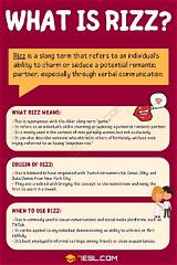 Unlocking the Meaning of "L Rizz": Definition & Examples