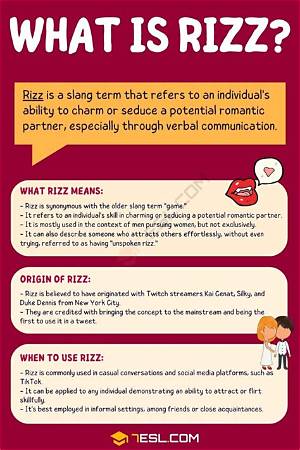 Unlocking the Meaning of "L Rizz": Definition & Examples