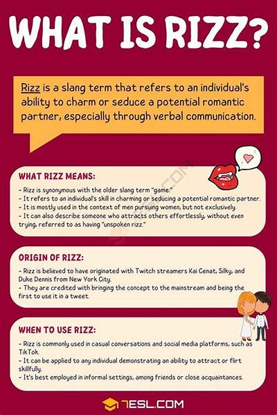 Unlocking the Meaning of "L Rizz": Definition & Examples
