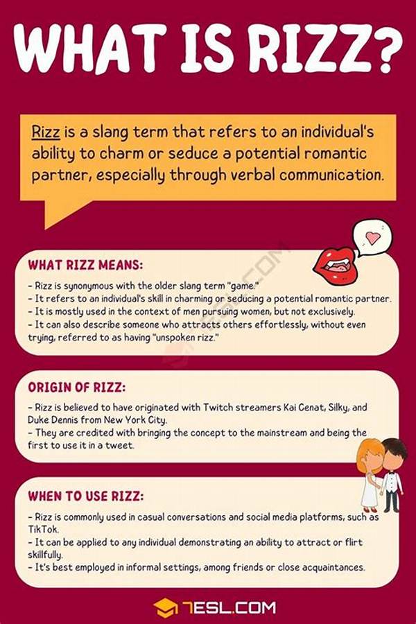 Unlocking the Meaning of "L Rizz": Definition & Examples