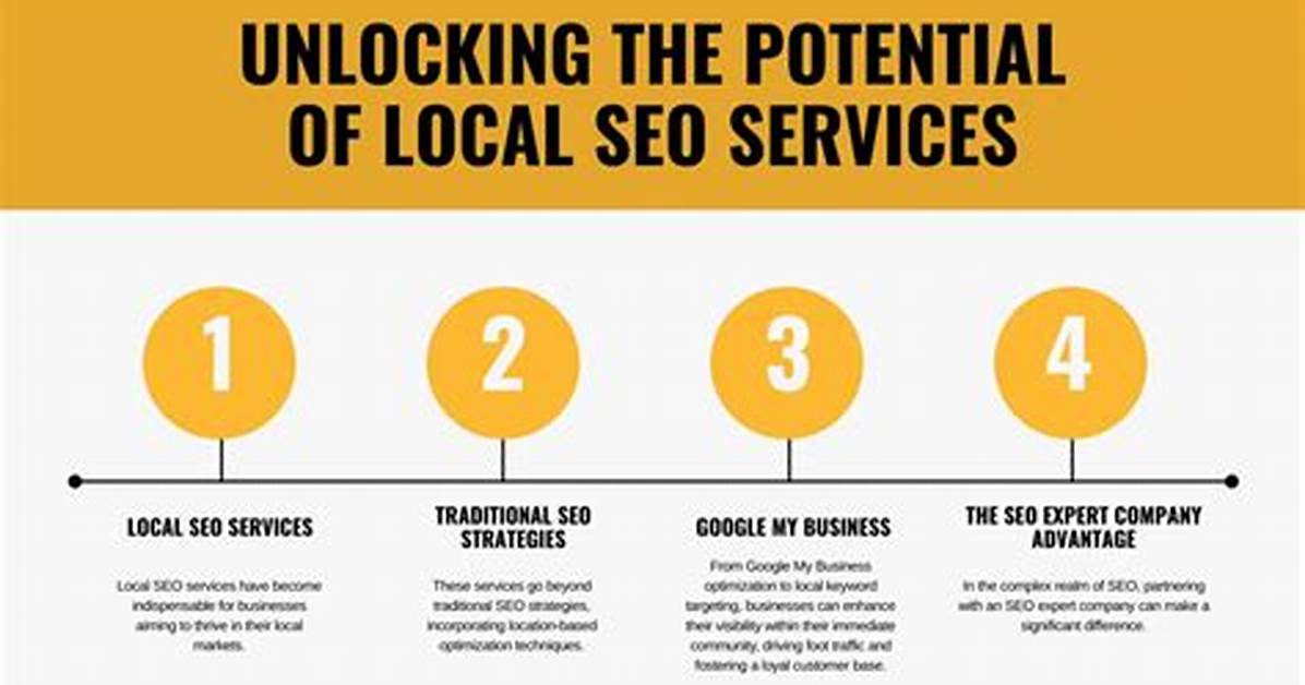 Unlocking the Potential of Local Seo: Why a Local Seo Agency Near Me Is Your Key to Success