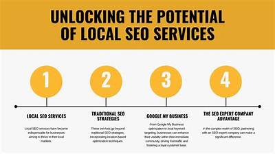 Unlocking the Potential of Local Seo: Why a Local Seo Agency Near Me Is Your Key to Success