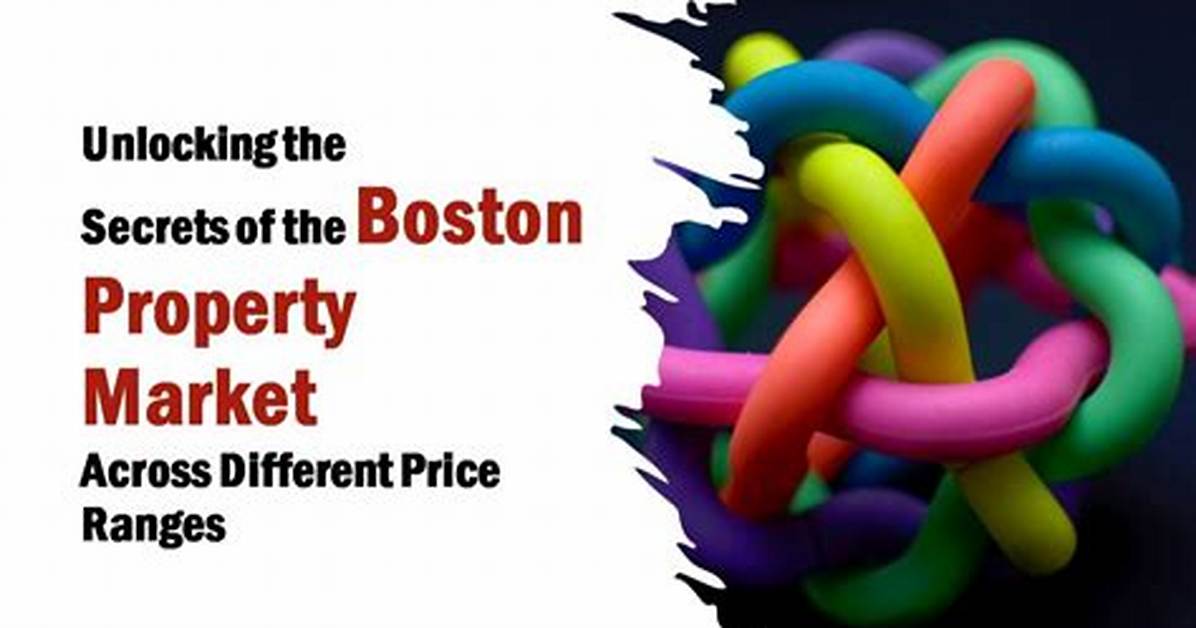 Unlocking the Secrets of Bottom Line Property Management