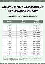 Unlocking the Secrets of Height, Weight, and Fitness