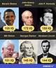Unpacking Obama's Iq: the Genius Behind the Presidential Persona