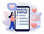 Unraveling Marital Status and Beyond