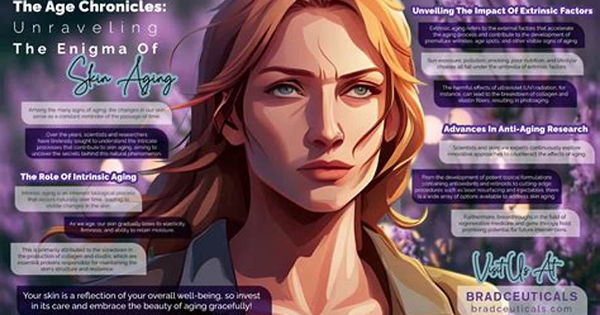 Unraveling the Enigma Uncover the Age of Tydus In