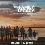 Unraveling the Family Lineage and Legacy Shaping Druw Jones' Rise